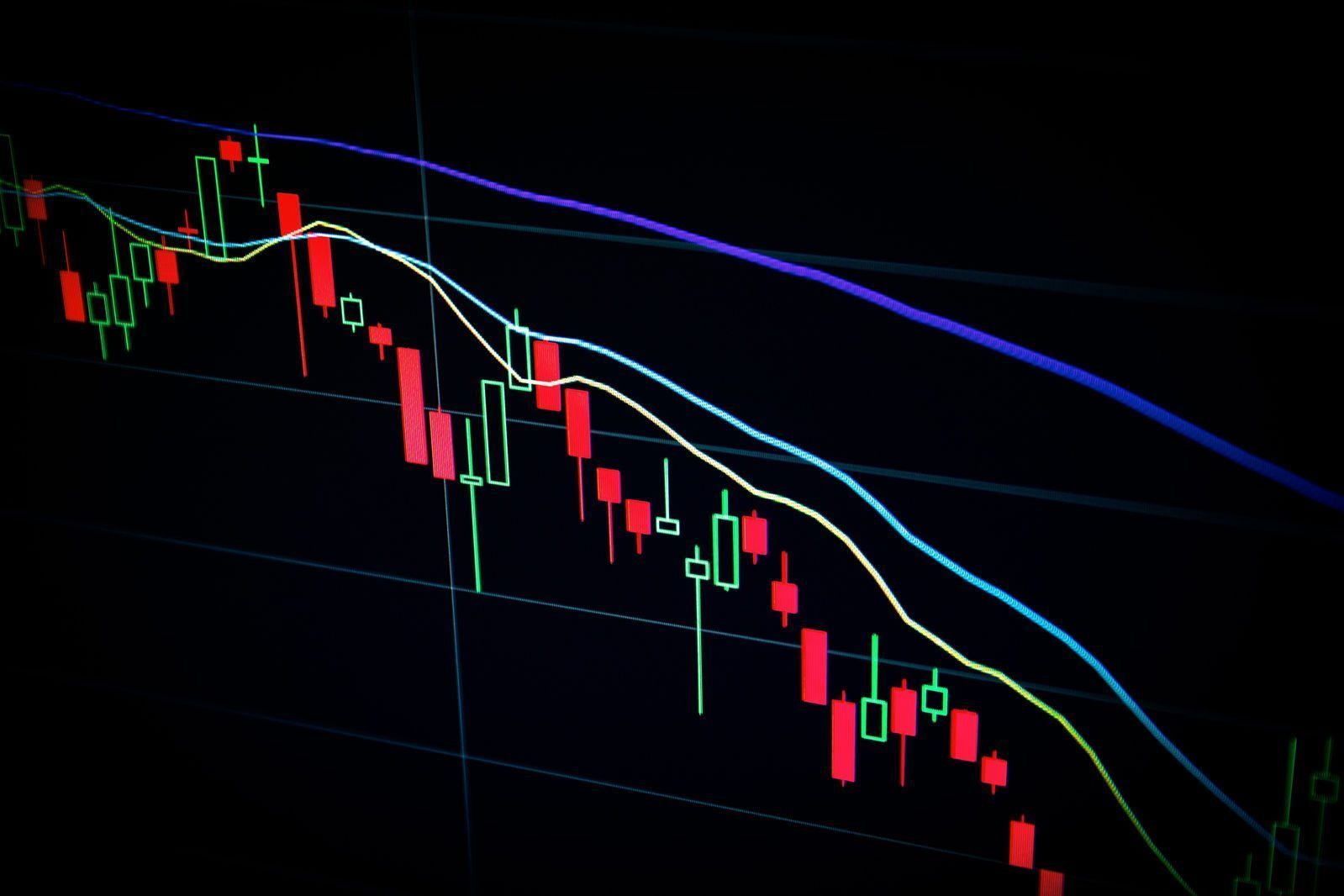 Cindicator Builds Stunning Crypto App to Automate the Trading Process