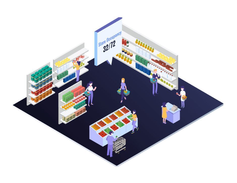How Zensors Helps Retailers Digitize the Real World with AI