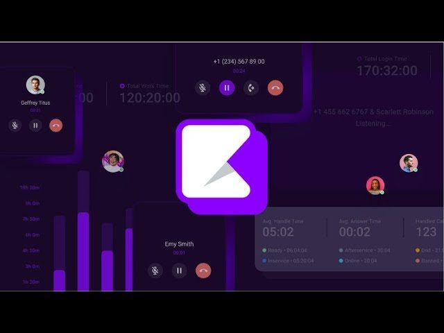 Individualized communication technology solutions thanks to Voximplant 