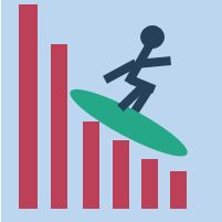 Inflation Training revolutionizes business planning for the future  