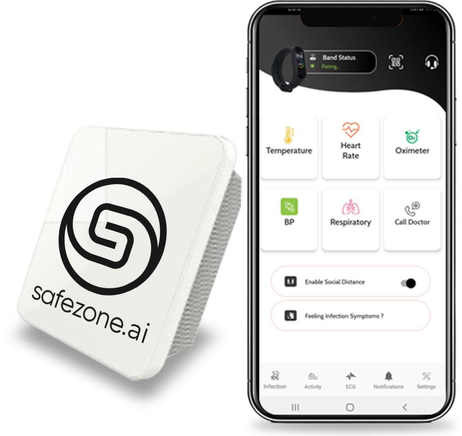 Innovative pandemic solutions at SafeZone.ai 