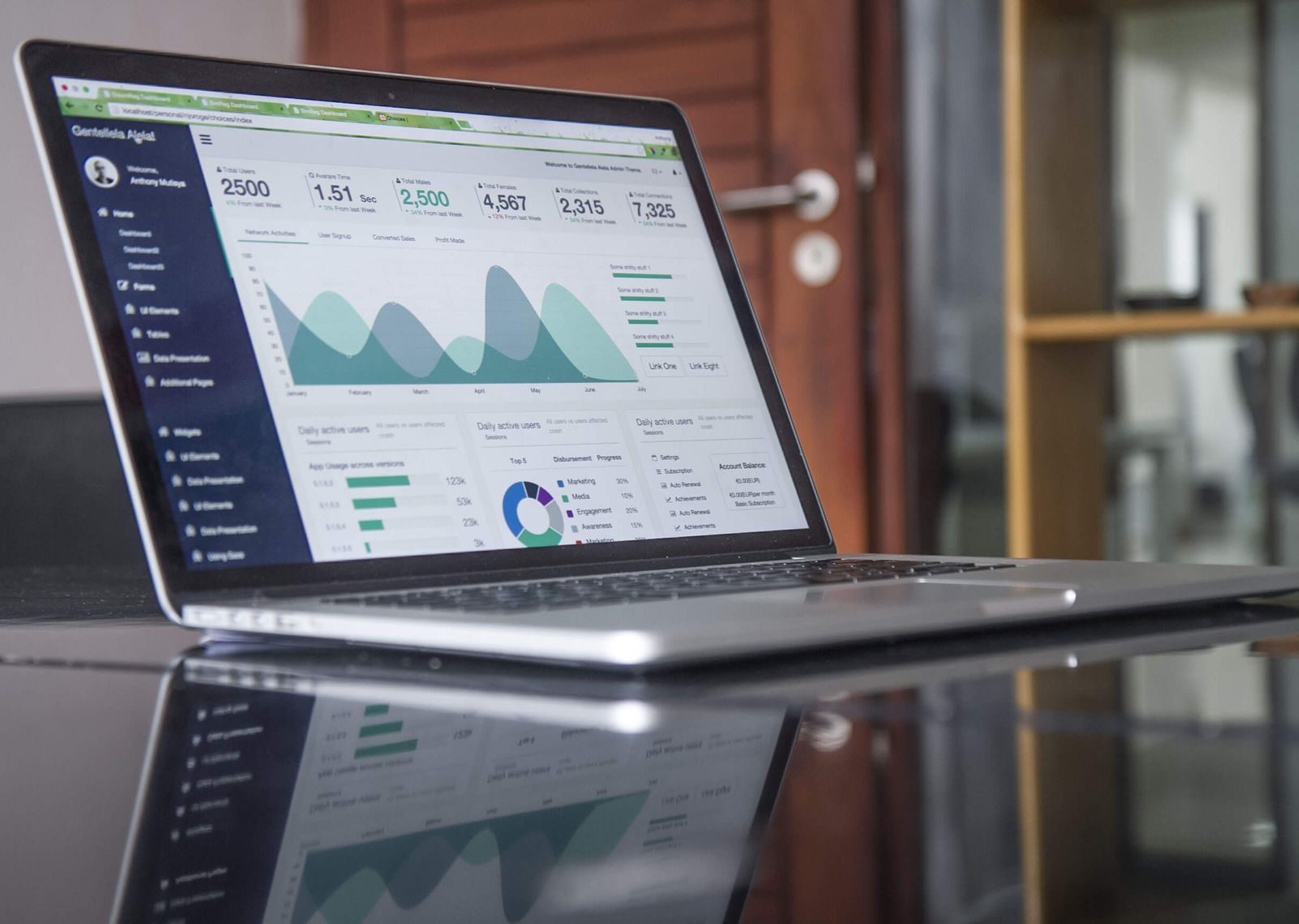 Key Performance Indicators revisited, (or Creating KPIs that deliver)